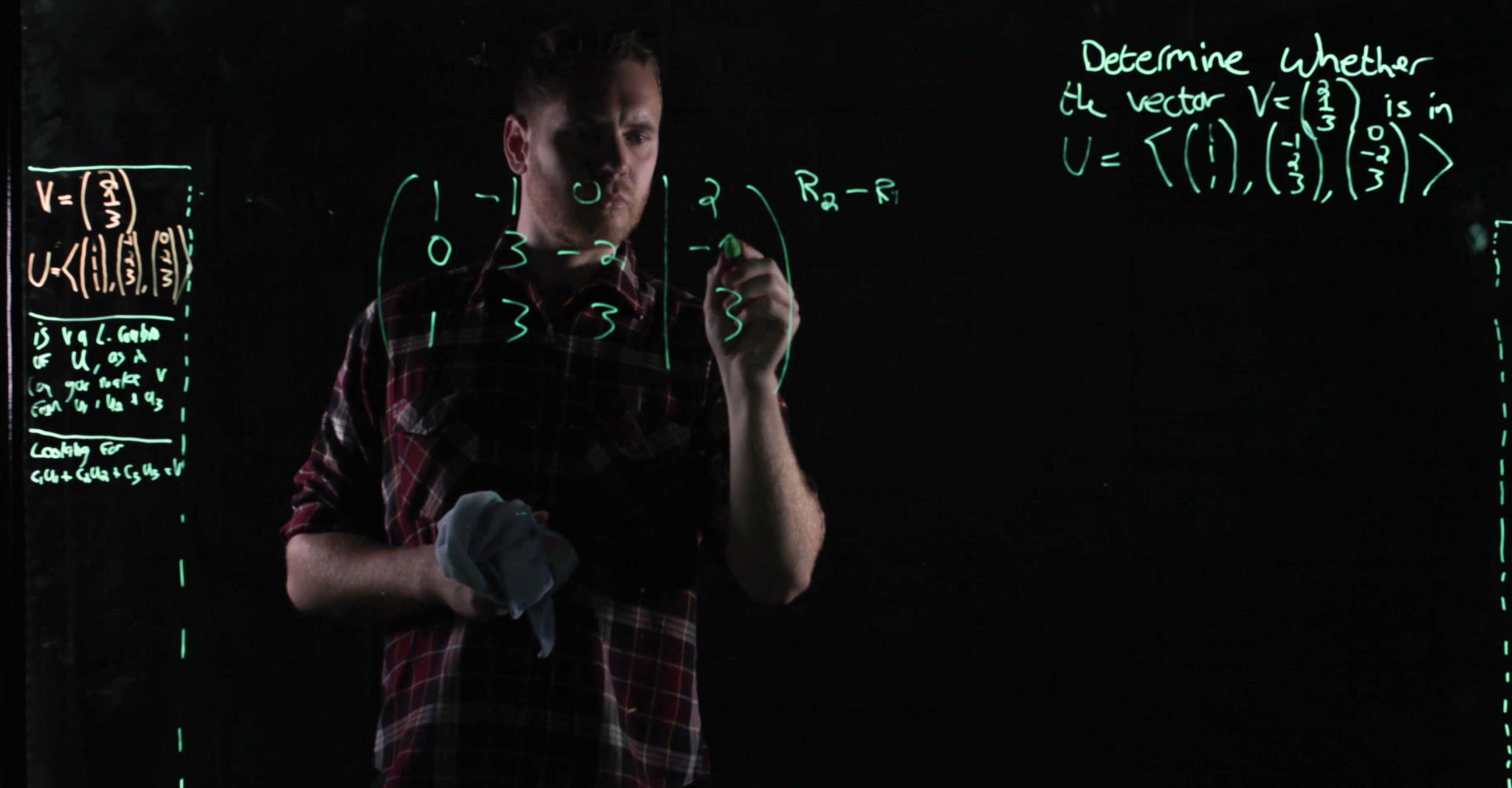 Lessons from the studio how to use a lightboard Online Education