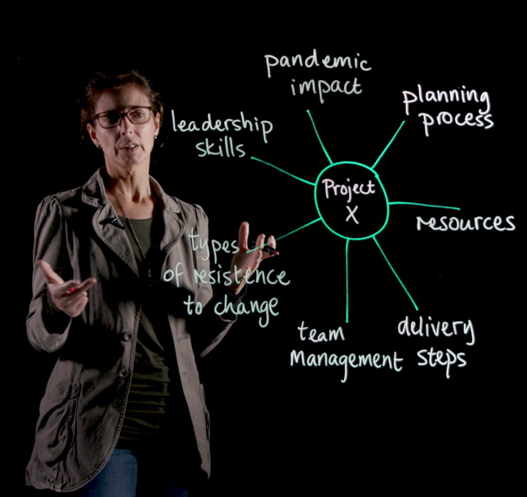 Prof Vikki Locke using the lightboard