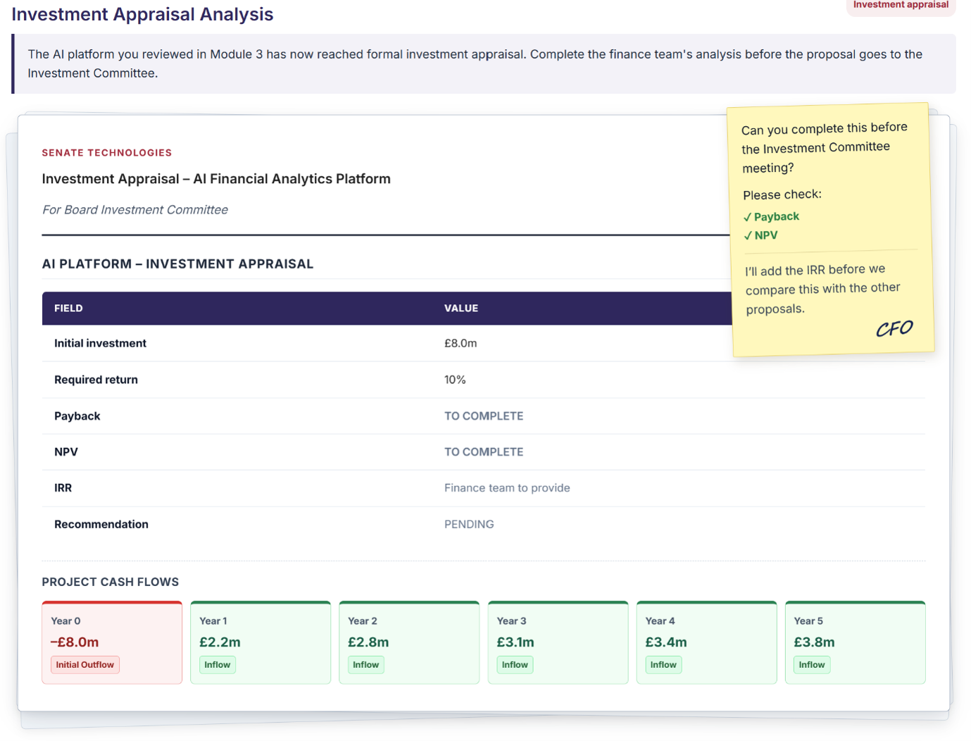 Investment appraisal task for an AI financial analytics platform, showing project cash flows and asking students to calculate payback and NPV before making a recommendation.