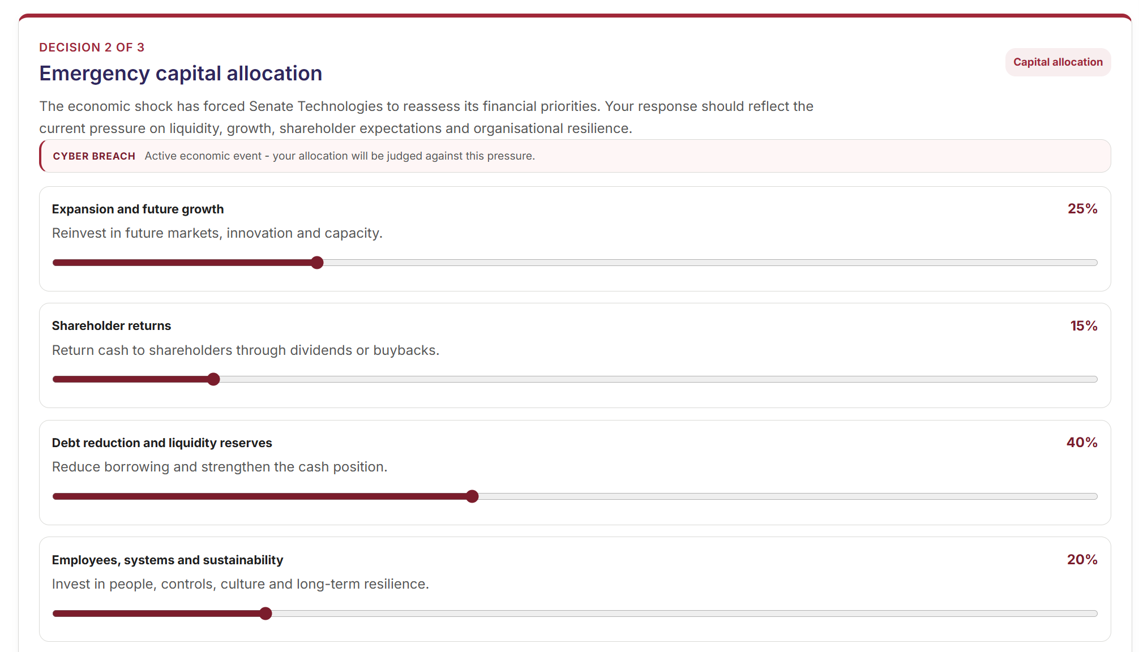 Simulation decision asking students to allocate capital across four competing priorities using sliders, balancing growth, shareholder returns, debt and liquidity, and organisational resilience.