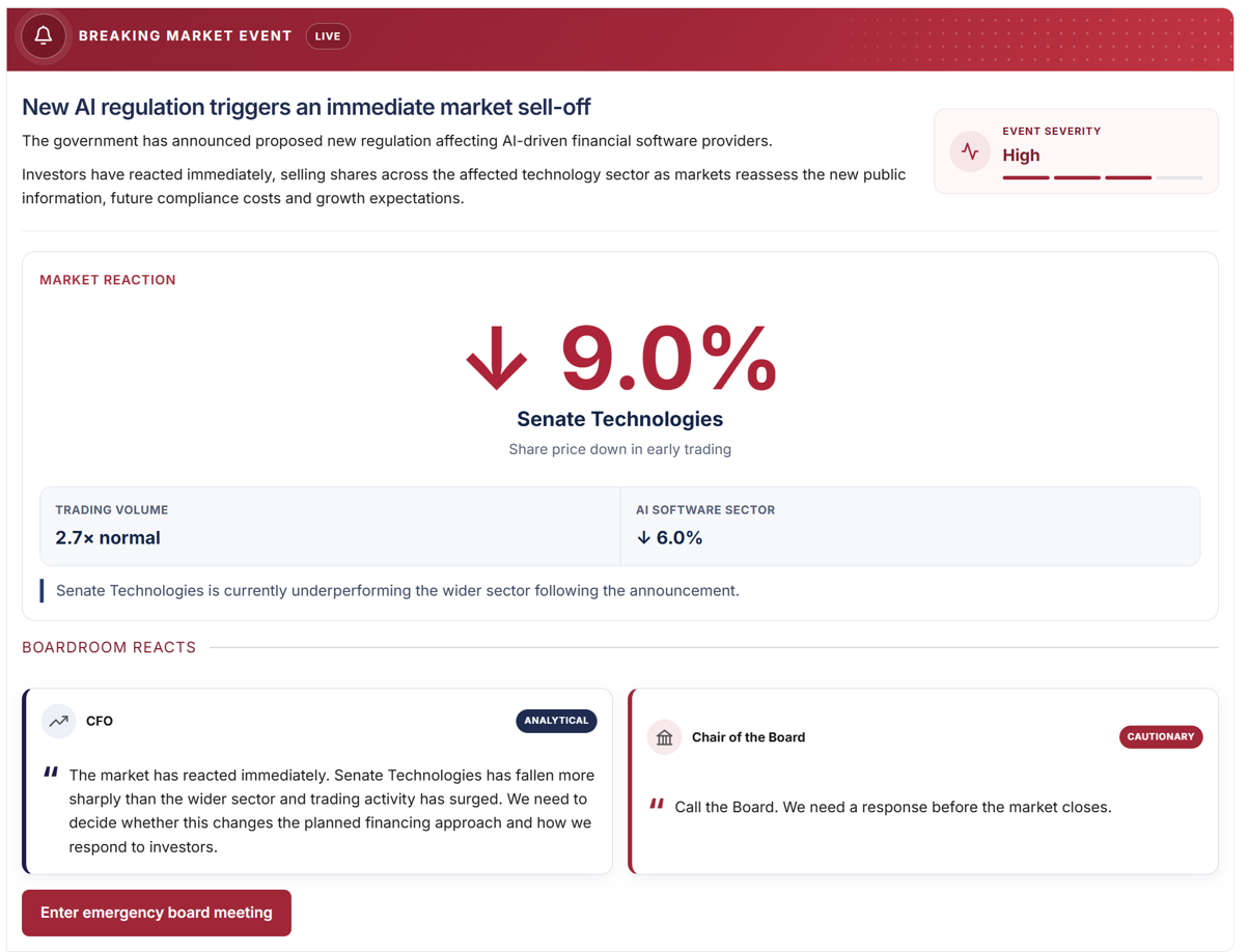Breaking market event announcing new AI regulation and an immediate sell-off, with Senate Technologies’ share price falling 9% and students prompted to respond through an emergency Board meeting.